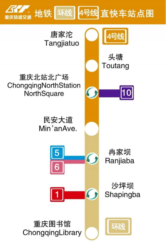 城市轨道交通9月月报_10