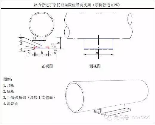 暖通支吊架做法大全，附计算和图片！_13