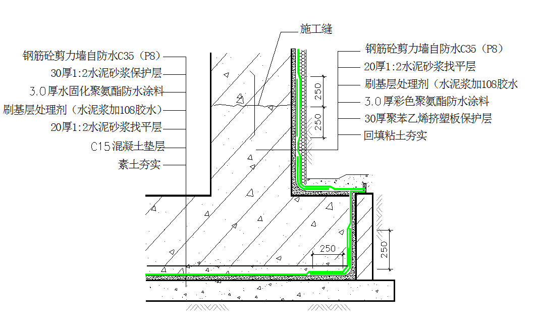 地下室板剪力墙防水做法