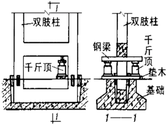 土木工程施工-第18讲-结构吊装施工