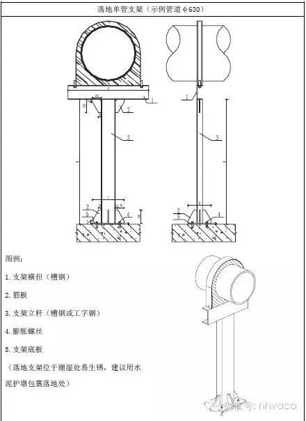 暖通支吊架做法大全，附计算和图片！_30