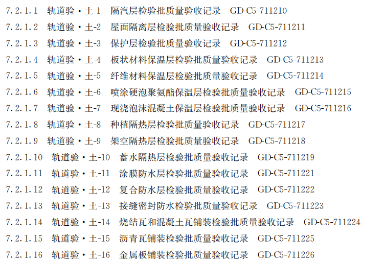 市政新统表目录_轨道和交通2019-车站及配套用房_土建工程专用表格