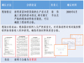 质量控制-软土地基上大面积混凝土地坪施工