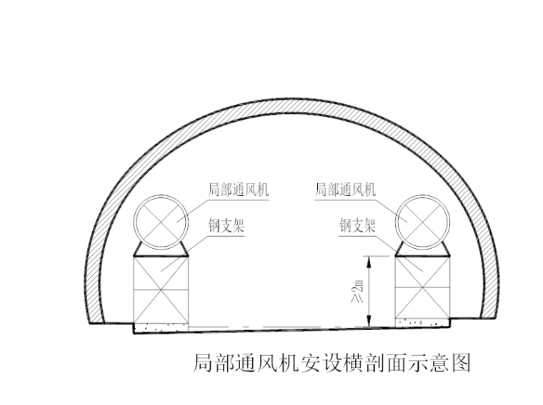 隧道施工生产制度资料下载-[四川]高速公路隧道施工通风专项设计