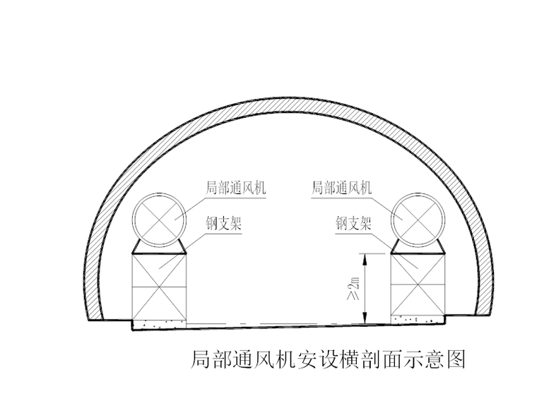 隧道施工和设计资料下载-[四川]高速公路隧道施工通风专项设计