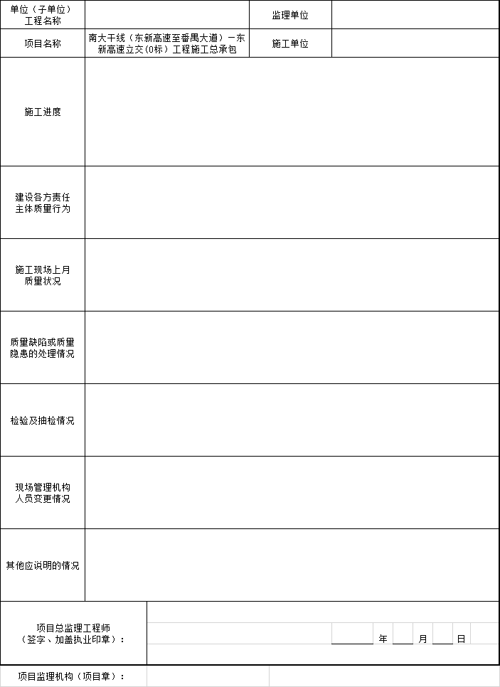 四川市政工程监理月报资料下载-市政工程质量监理用表_工程监理单位用表