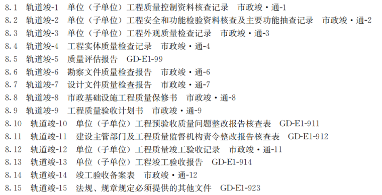 市政新统表目录_轨道和交通2019-工程竣工验收文件