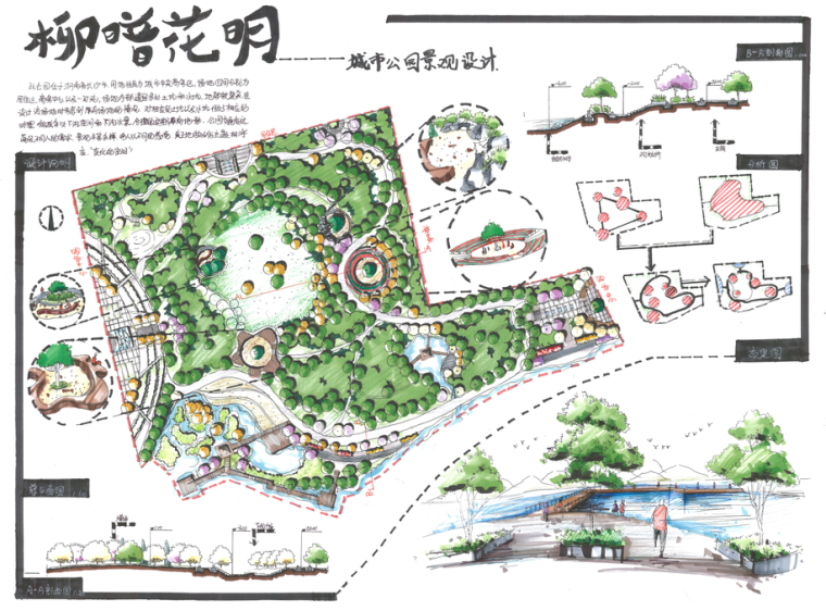 城市公园方案设计资料下载-城市公园设计手绘作品20例