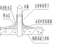 三元乙丙橡胶防水卷材施工工艺