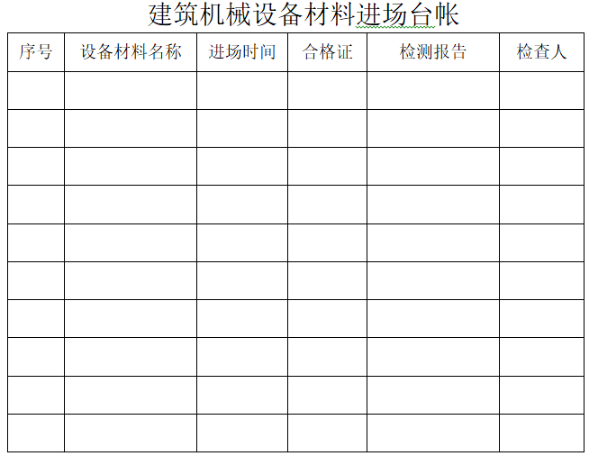 市政工程安全監理臺賬