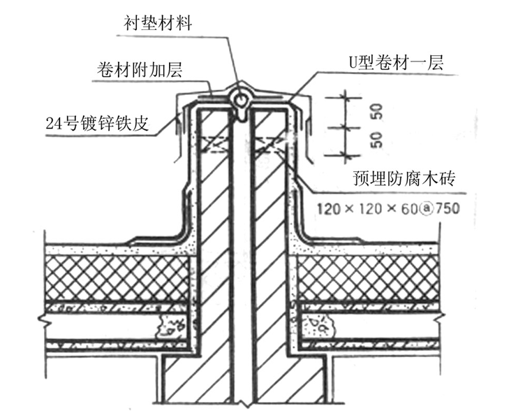 沥青防水施工工艺资料下载-NSK高聚物APP改性沥青防水卷材施工工艺