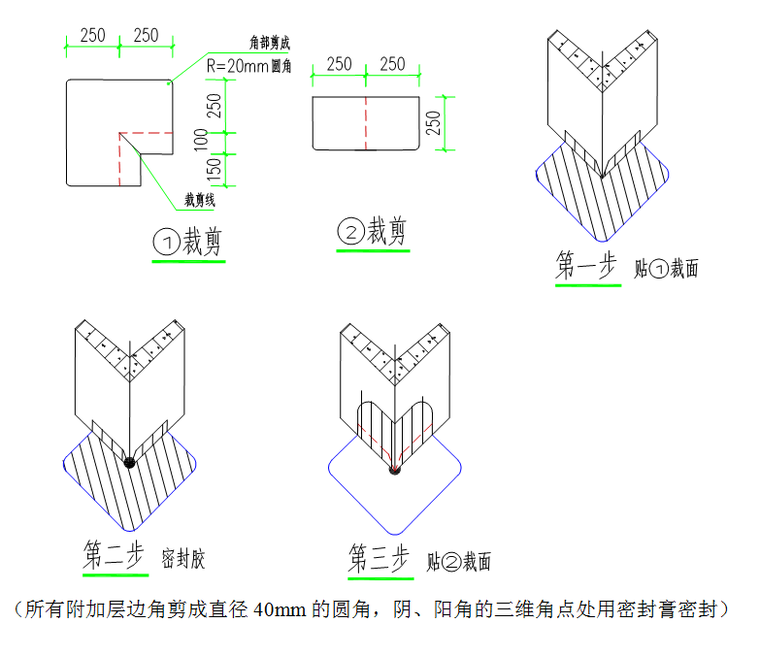 阳角附加层做法