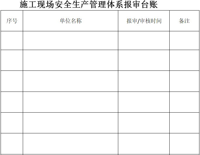 安全监理台账表格（52页）-施工现场安全生产管理体系报审台账