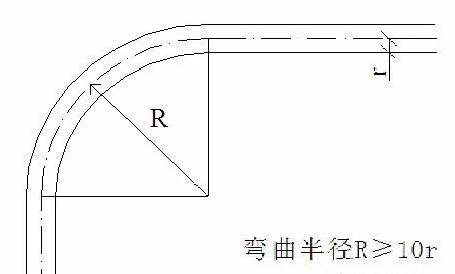 预留、预埋、防雷等施工技术总结_2