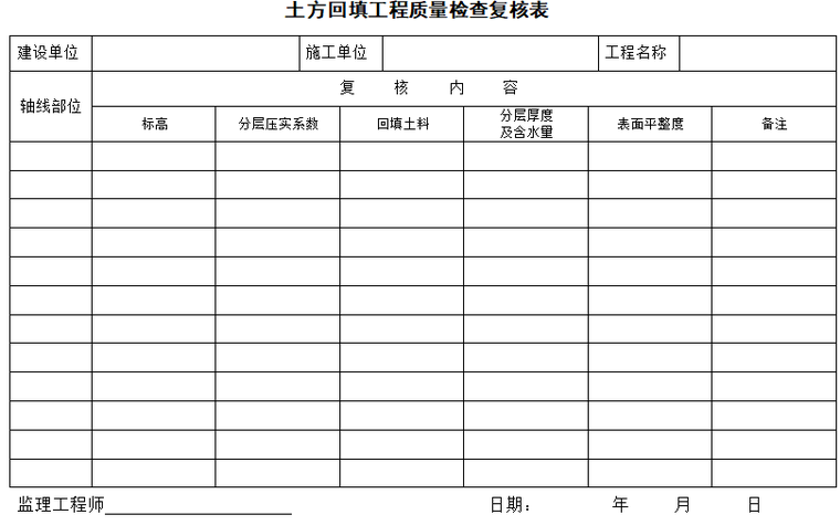 工程监理现场实测表（92页，齐全）-土方回填工程质量检查复核表