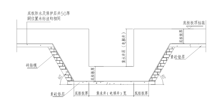 6层洋房模板及支撑体系安全专项施工方案-05 电梯基坑、集水坑砖胎模大样