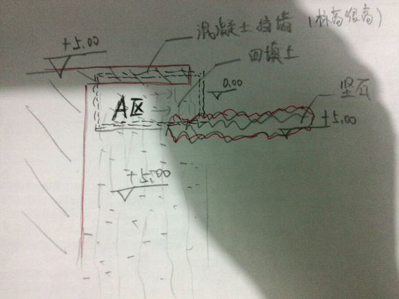 回填土挡墙资料下载-车库回填土问题？