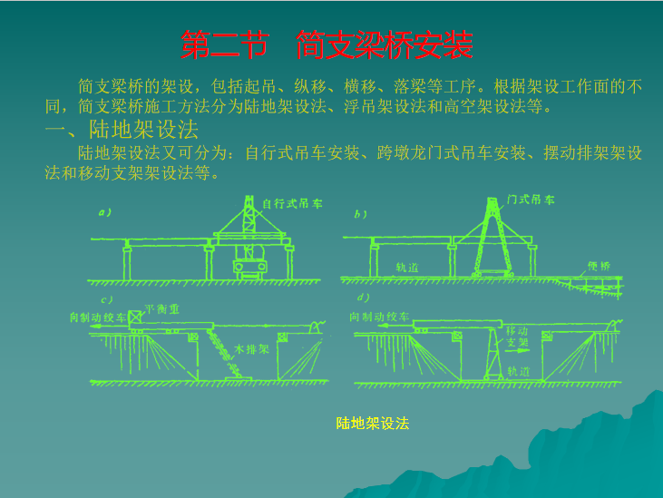 橋樑結構施工技術講解ppt-路橋技能培訓-築龍路橋市政論壇