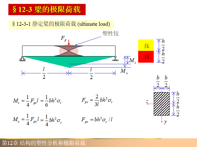 结构极限荷载ppt资料下载-结构的塑性分析和极限荷载PPT（26页）