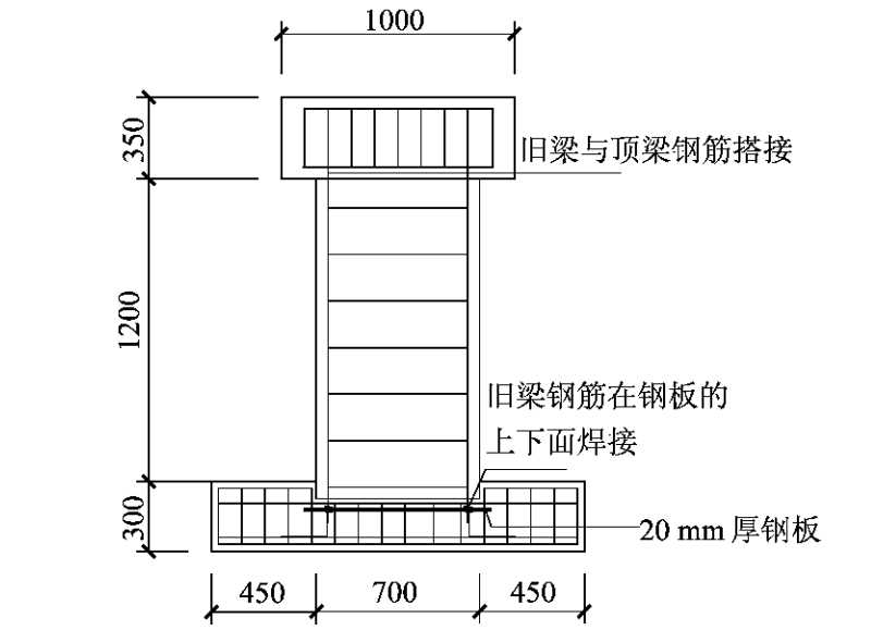 8米长混凝土梁配筋图片