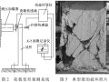 既有钢筋混凝土梁抗震性能试验研究