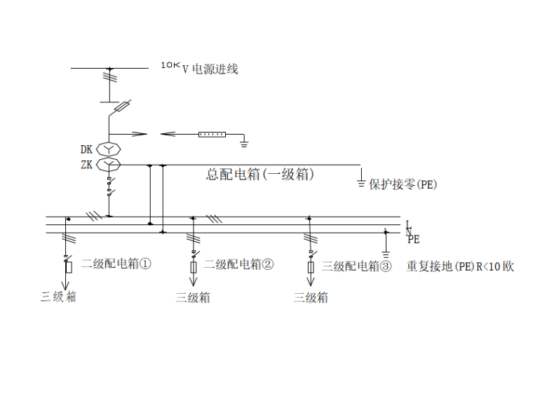 [无锡]地下二层车站临时用电施工组织设计-临时供电系统原理图