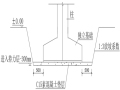 场地平整土石方爆破挖运施工方案