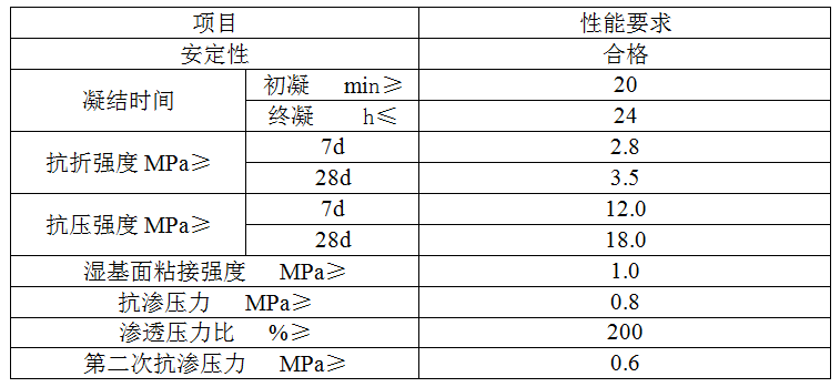 水泥基渗透结晶防水涂料施工工艺-材料技术性能要求