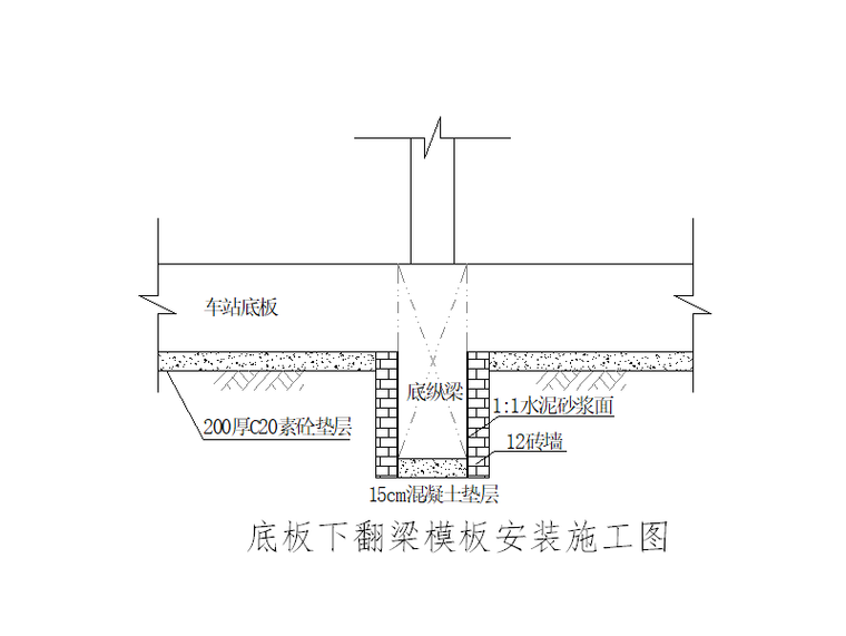 底板下翻梁模板安装施工图