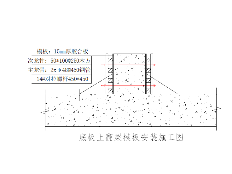 地铁主体车站资料下载-[无锡]地铁车站主体结构专项施工方案