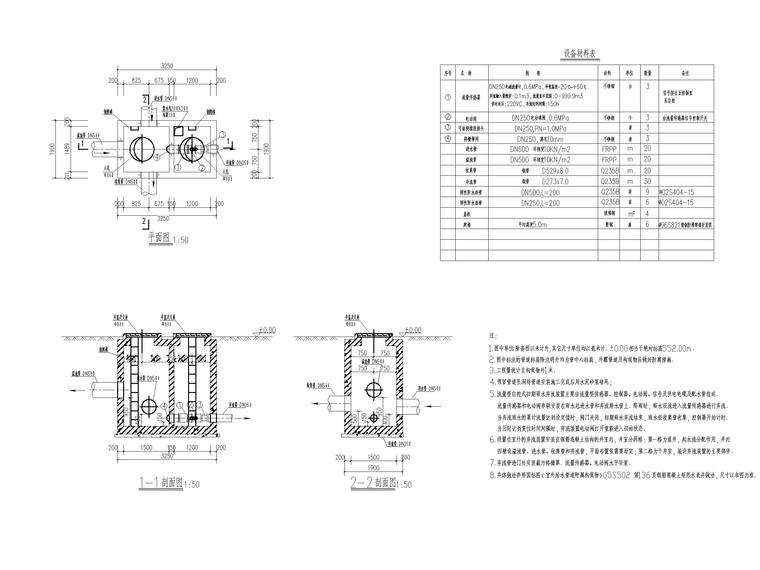 重庆武隆机场污水站水处理施工图2018-格栅及调节池工艺图一