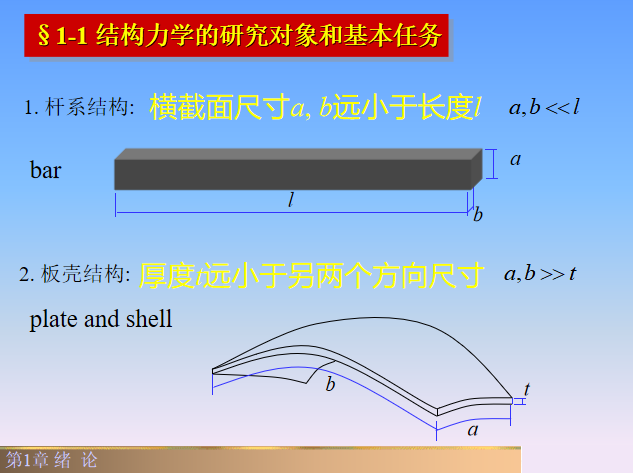 地下建筑结构基坑围护结构课件资料下载-结构力学课件_绪论PPT（11页）