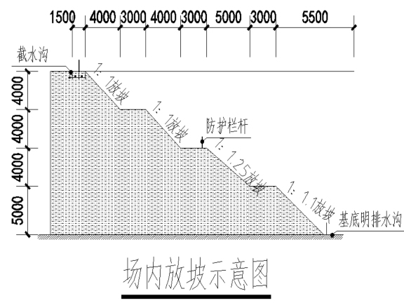 深基坑施工组织措施资料下载-深基坑支护及土方开挖施工组织设计