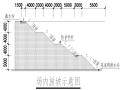 深基坑支护及土方开挖施工组织设计