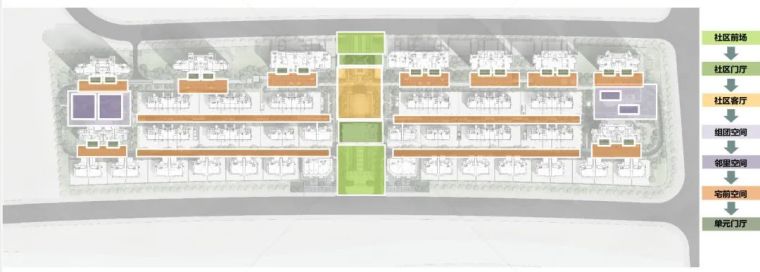 居住区景观设计干货，附80套住宅区设计方案_34
