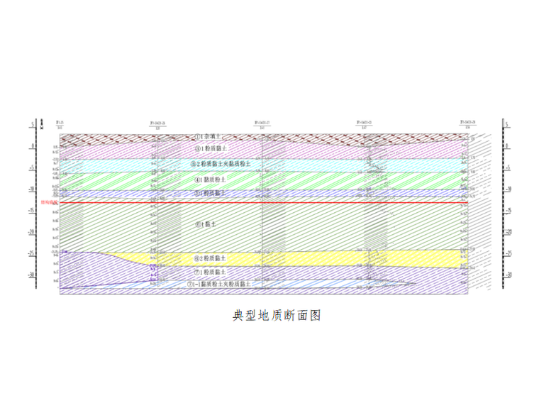 [无锡]地下二层地铁站深基坑专项施工方案
