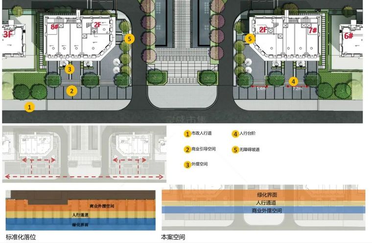 居住区景观设计干货，附80套住宅区设计方案_49