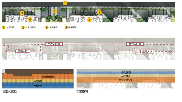 居住区景观设计干货，附80套住宅区设计方案_47