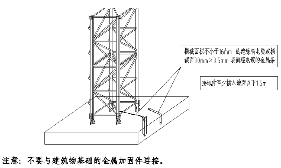 6层别墅群塔吊安拆安全专项施工方案