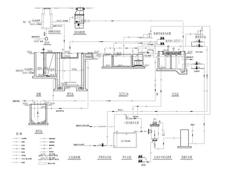 重庆武隆机场污水站水处理施工图2018-工艺流程图