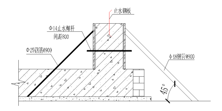 9层住宅楼模板及支撑架安全专项施工方案-02 导墙吊模安装示意图