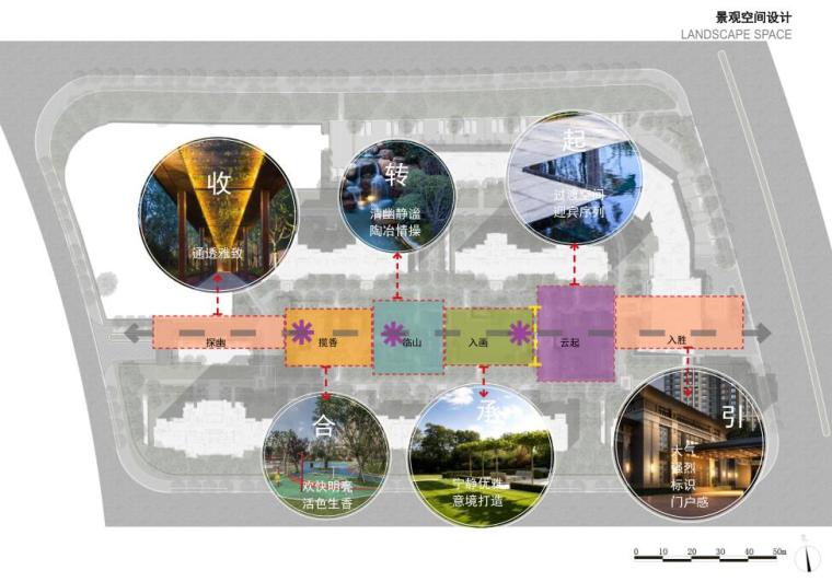 [江苏]新中式高品质住宅环境景观方案设计-景观空间设计