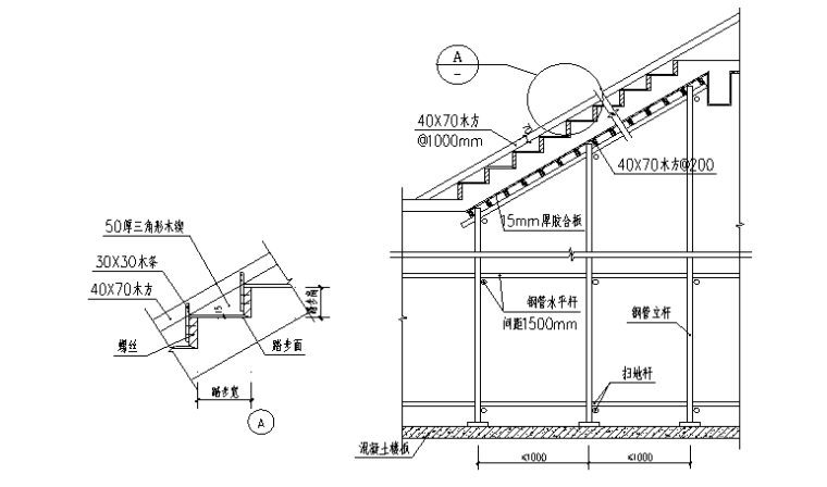 9层住宅楼模板及支撑架安全专项施工方案-06 楼梯模板搭设示意图