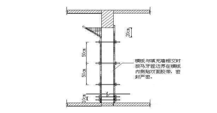 9层住宅楼模板及支撑架安全专项施工方案-08 构造柱模板大样示意