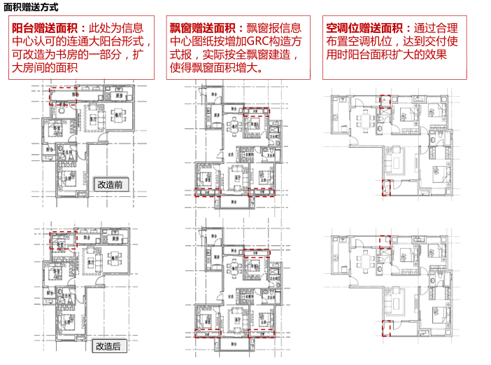 核心筒公寓宿舍案例资料下载-核心筒设计分析及规范解读_PDF 