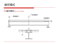 组合结构抗剪连接件知识讲解PPT（32页）