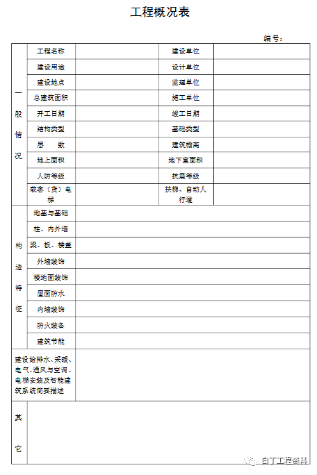 资料员开工前应收集的资料（建议收藏！）_3