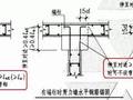 钢筋平法图集常用符号解释，看懂施工图