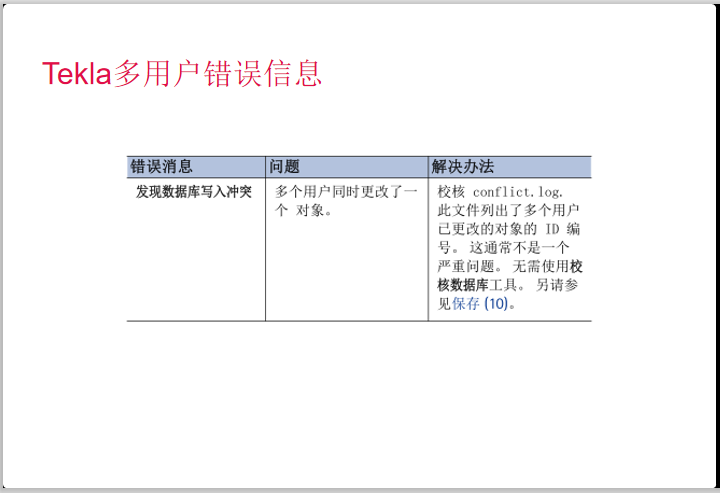 Tekla多用户协同工作讲义PPT(21页)