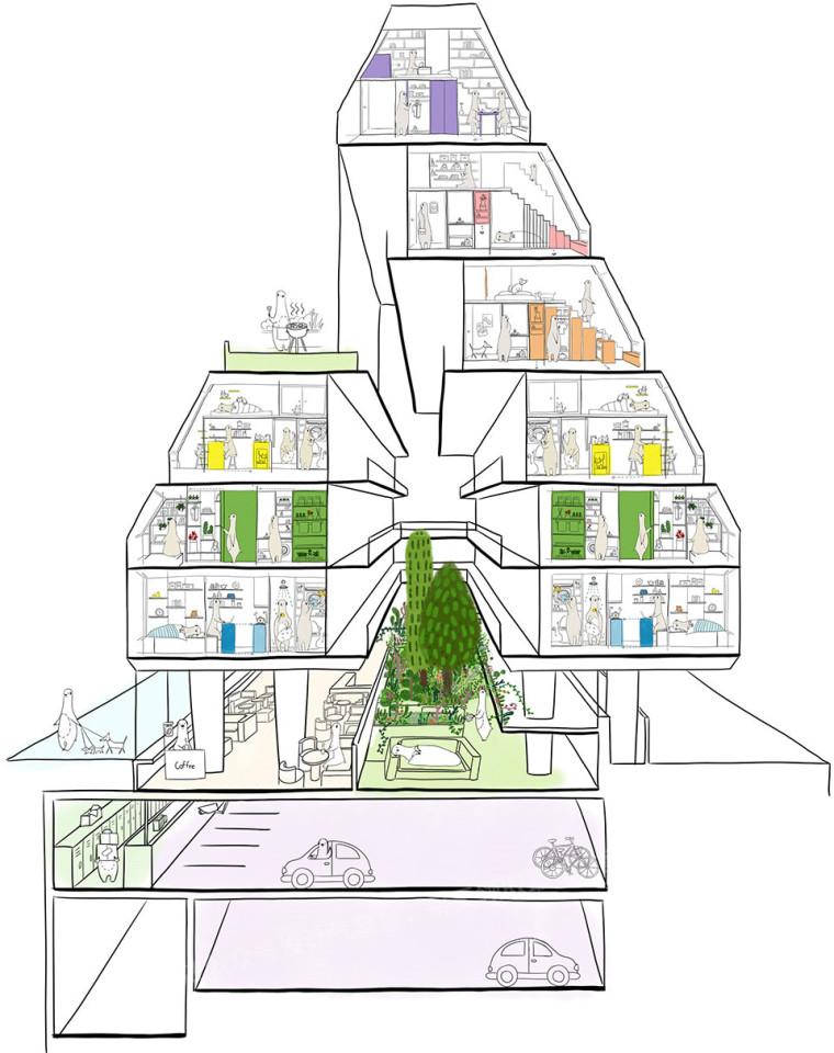 共享空间公寓案例资料下载-4套共享公寓项目图纸合集